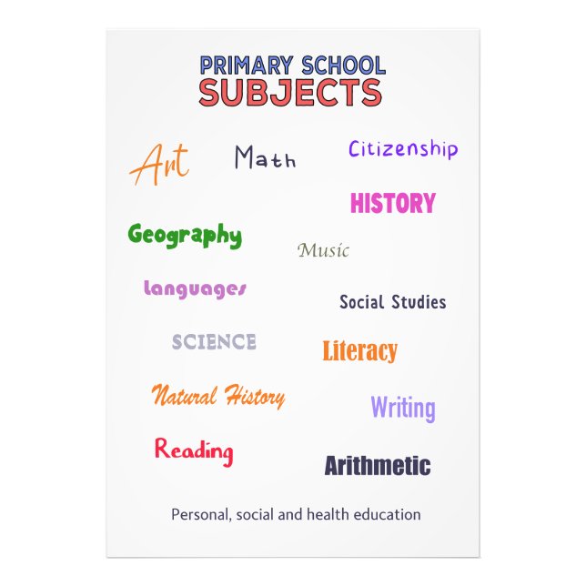 Primärskola Subjekt Fototryck (Framsidan)