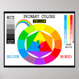 Primärt Färg Poster
