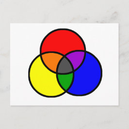 Primärt Färg Vykort
