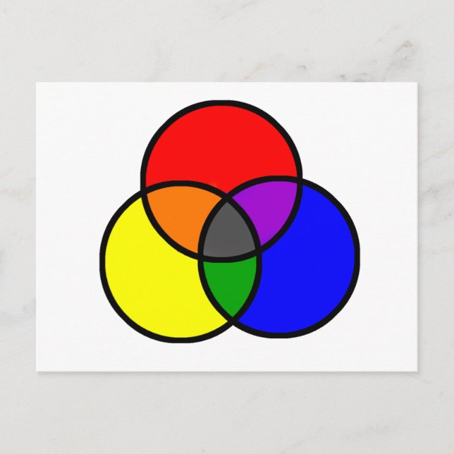Primärt Färg Vykort (Framsida)