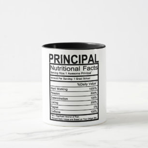 Primärt näringsvärde mugg
