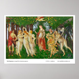 PRIMAVERA  återbildad för utbildningssyfte Poster