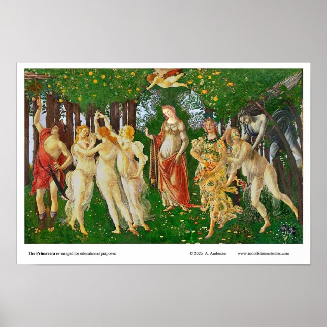 PRIMAVERA  återbildad för utbildningssyfte Poster (Framsidan)