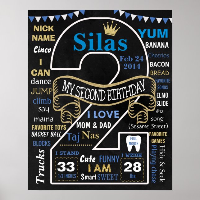 Prince krona, andra födelsedag, party-skyltskylt poster (Framsidan)