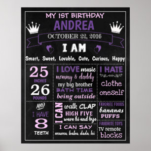 Princess 1st First Birthday chalkboard-skylt lila Poster