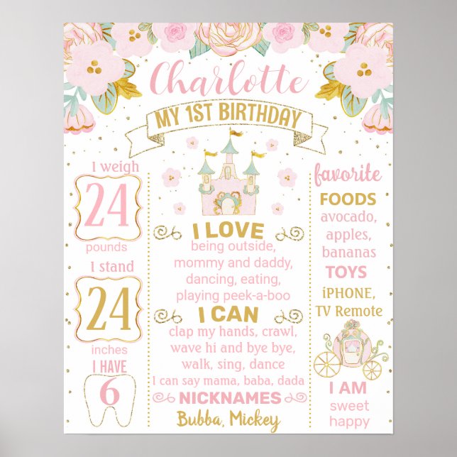 Princess Birthday milestone chalkboard party 1062 Poster (Framsidan)