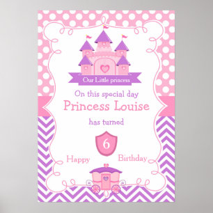 Princess Castle och Coach Birthday Poster