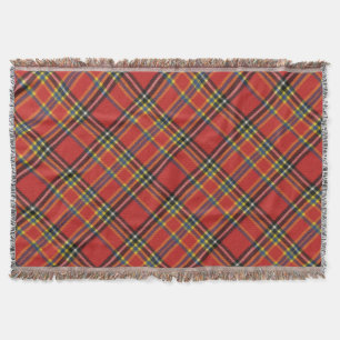 Princess Elizabeth Original Scottish Tartan Filt