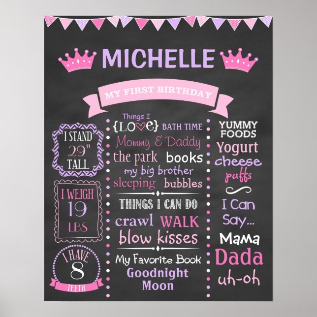 Princess First Birthday Chalkboard Poster (Framsidan)
