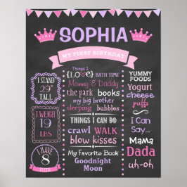 Princess First Birthday Chalkboard Poster