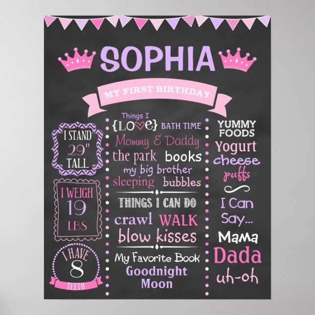 Princess First Birthday Chalkboard Poster (Framsidan)