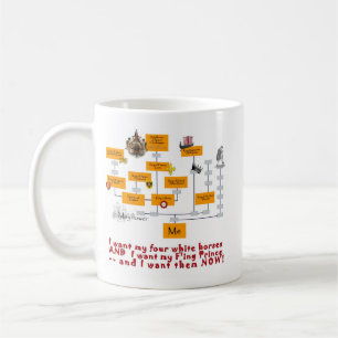 Princess Kaffemugg