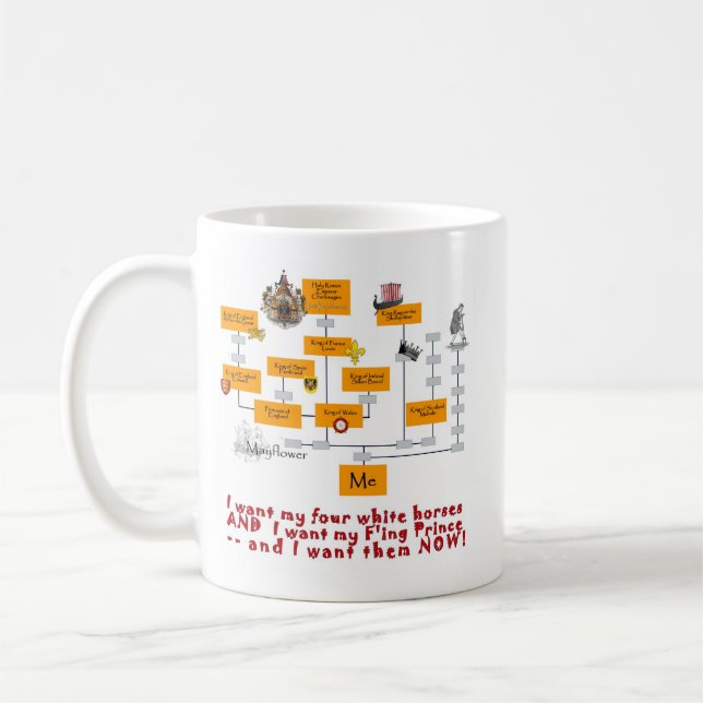 Princess Kaffemugg (Vänster)