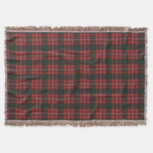 Princess Margaret Ro M Original Scottish Tartan Mysfilt