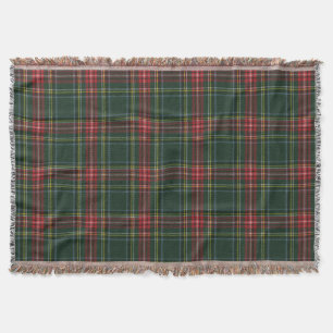 Princess Mary Original Scottish Tartan Mysfilt
