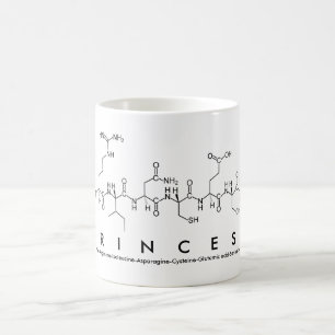 Princess peptide namn mugg