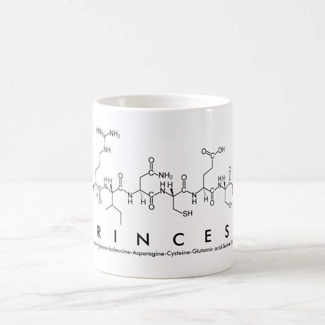 Princess peptide namn mugg (Center)