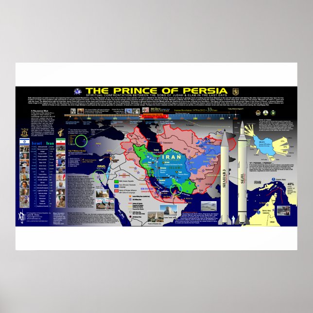 Prinsen av Persia Poster (Framsidan)