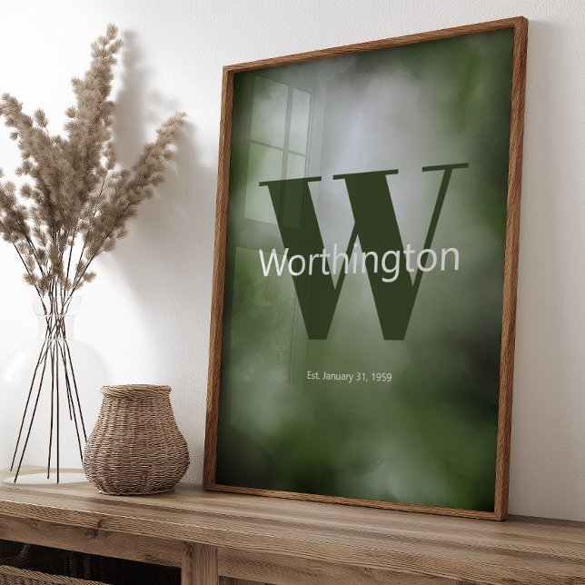 Printable Custom Family Last Name Print Green  Poster (Skapare uppladdad)