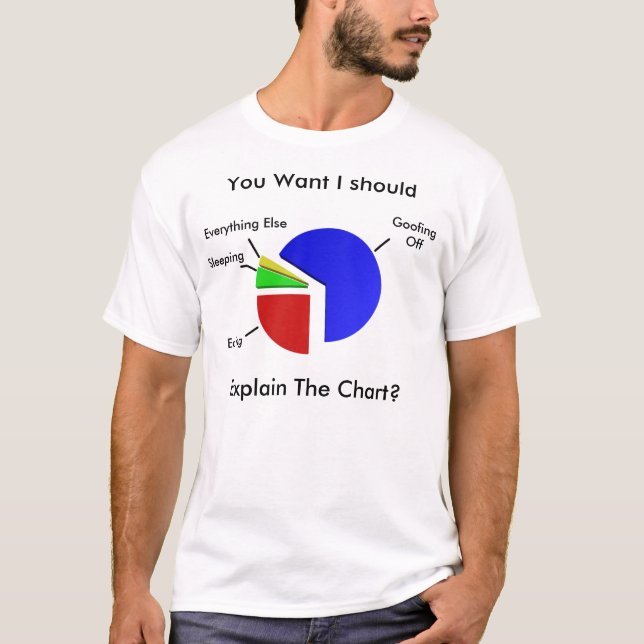 Prioriteter Tee (Framsida)