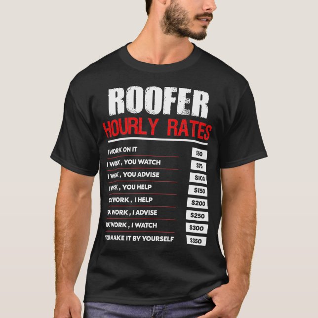Prisa diagram - arbetsknuellt kontra - timtaxor fö t shirt (Framsida)