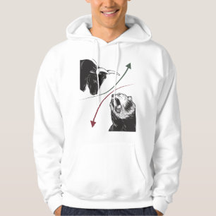 Priser på börsnoterade aktier i Lagrar Hoodie
