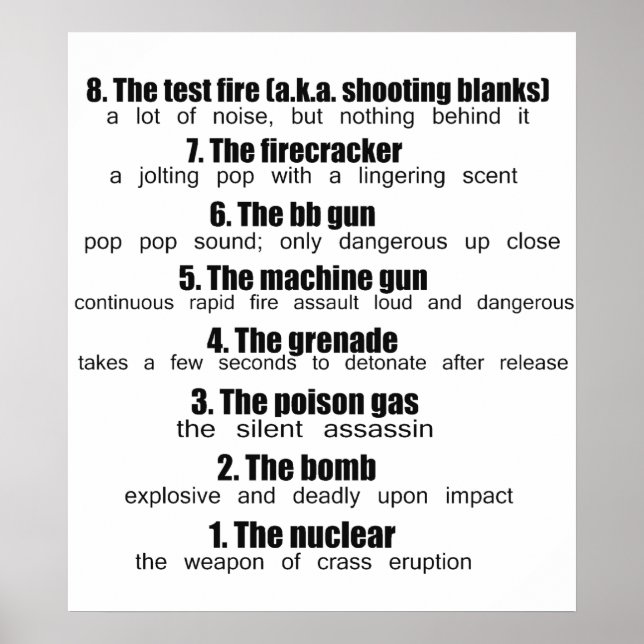 Prisnivåer Poster (Framsidan)