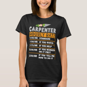 Prist diagram över kontorstid per timme t shirt