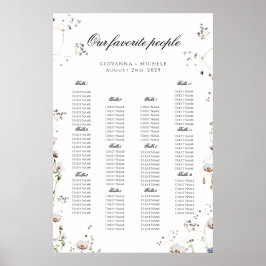 Prisvärd Poster av sätesschemat för Wildblomma Brö