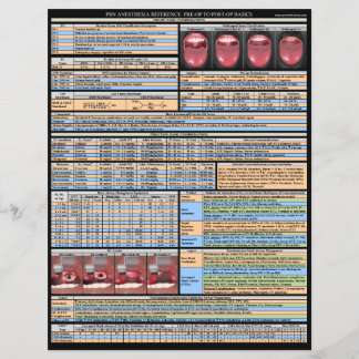 PRN-anestesi - Grunderna