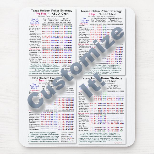 Pro2000+ Texas Holdem on-line pokerstrategi Musmatta (Framsidan)