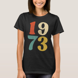 Pro Choice Feminist Women's Högers Pro Roe 1973 T Shirt