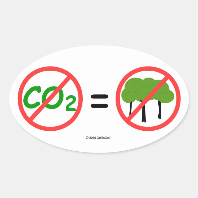 Pro-CO2 Oval Sticker Ovalt Klistermärke (Framsida)