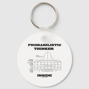 Probabilistic tänkareinsida (sätta en klocka på nyckelring