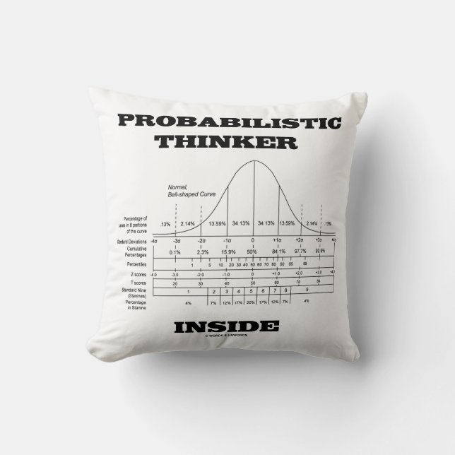 Probabilistisk Thinker inom normal distribution Kudde (Framsida)