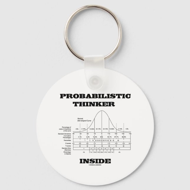 Probabilistisk Thinker inuti (Bell Curve Humor) Nyckelring (Framsida)
