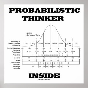 Probabilistisk Thinker inuti (Bell Curve Humor) Poster