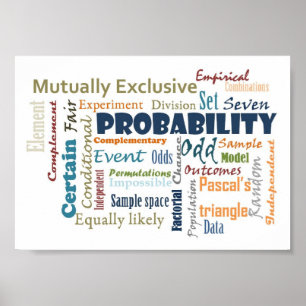 Probability_Display kopierar Poster