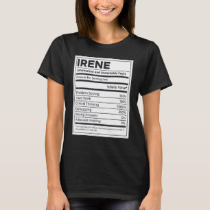 Problem med att lösa problem med information om re t shirt