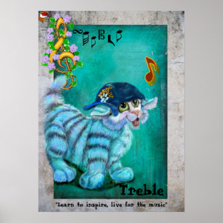 Problem med Poster i Treble