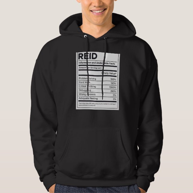 Problem med rekonstituerad näringsinformation som  hoodie (Framsida)