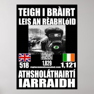 Problem Poster2 Poster