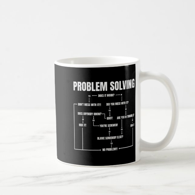 Problem Solving Chart Geek Nerd Computer Programme Kaffemugg (Höger)