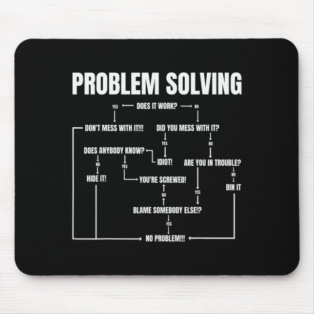 Problem Solving Chart Geek Nerd Computer Programme Musmatta (Framsidan)