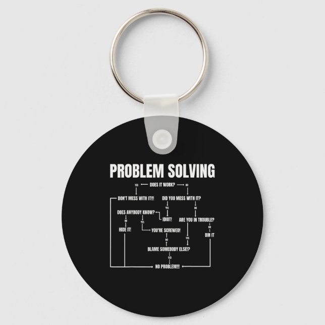 Problem Solving Chart Geek Nerd Computer Programme Nyckelring (Framsida)
