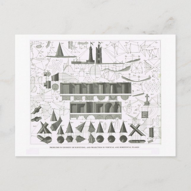 Problem vid geometri eller mätning vykort (Framsida)