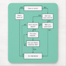 Problemet är löst!