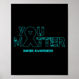 Problemförebyggande medvetenhet om depression poster