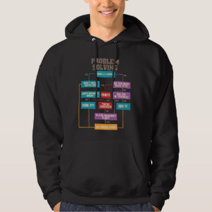 Problemlösande Roliga meningar Sarcastic Geek Hoodie