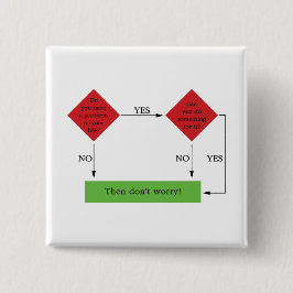 Problemlösning Knapp